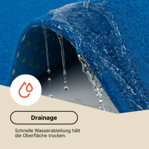 Kunstgras Garden Blau 7 mm