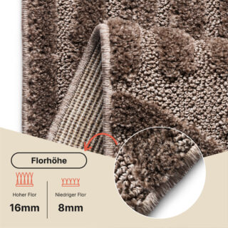 Teppich Linea 3D Taupe Patchwork